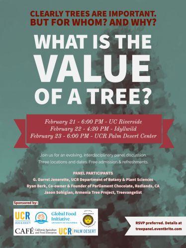 What is the Value of a Tree?